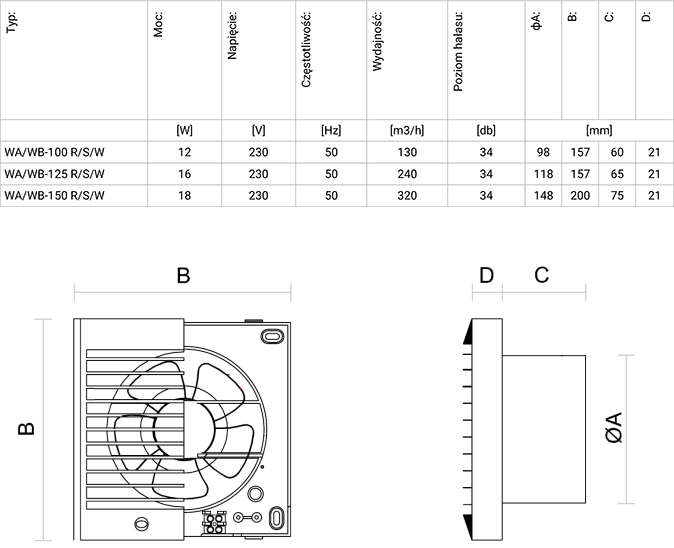 Wentylator łazienkowy Berger Ventilatoren WA-100S, fi 125, wersja standard - dane techniczne