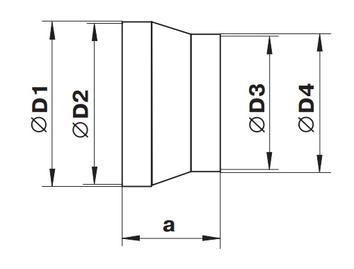 Redukcja okrągła Ø125 mm/100 mm.