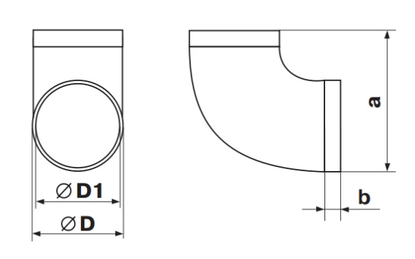 Kolano okrągłe 90°/ Ø125 mm,