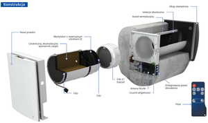 Rekuperator ścienny fi 160 VENTO Expert A50-1 S10 Pro z pilotem