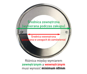 Płaszcz na rozetę Ø150mm grubość=0,5mm blacha nierdzewna