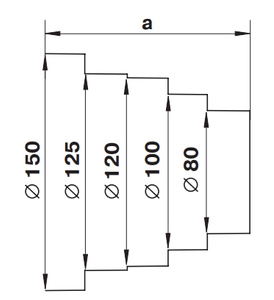 Redukcja okrągła wielośrednicowa 80-100-120-125-150, biała PCV 