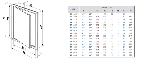 Drzwiczki rewizyjne z tworzywa ABS wewnętrzne 173x173 mm.