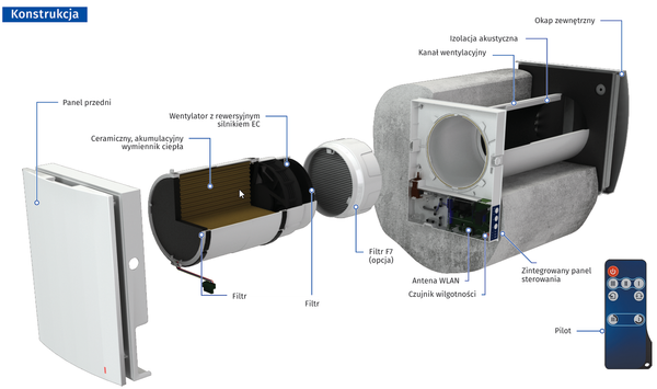 Rekuperator ścienny fi 160 VENTO Expert A50-1 S10 Pro z pilotem