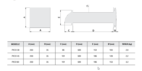 Rekuperator ścienny PICO PRO+45 z czujnikiem wilgotności i czujnikiem CO2 + WiFi