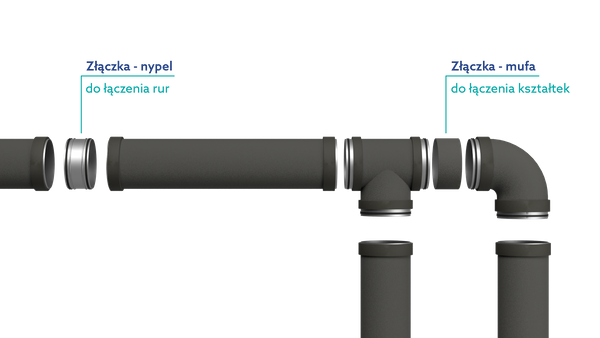 Reduct - Kolano izolowane Ø200mm kąt 45st