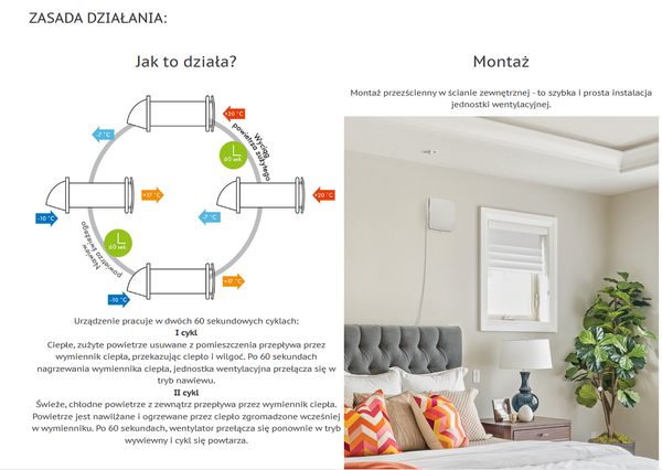 Rekuperator Ścienny SOLO+ 100 mm VENTS z pilotem