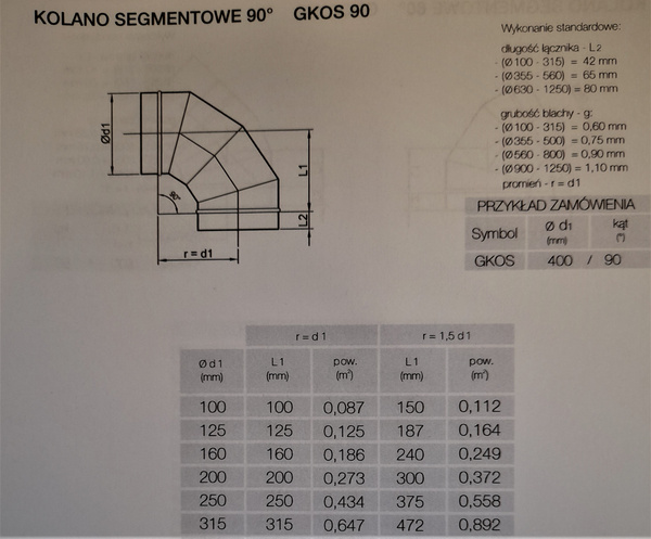 Kolano segmentowe Ø160mm kąt 30st
